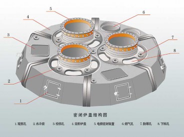 上海密闭炉盖结构图