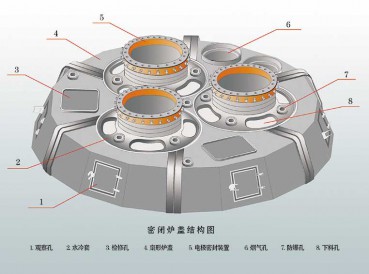 广东密闭炉盖结构图